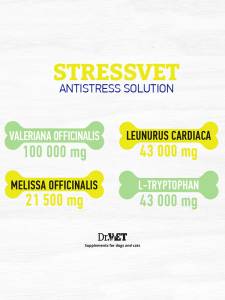Stressvet – добавка за кучета и котки в стресови ситуации 100 т.